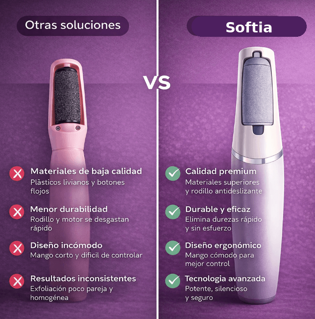 EXFOLIADOR DE CALLOS SOFTIA 2x1 + KIT EXFOLIANTE PARA PIES DE REGALO